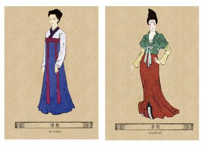 中國古代服飾的演變 絕美的進化史