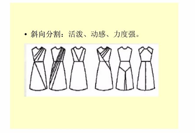 服裝的分割線 功能、美學(xué)與設(shè)計解析